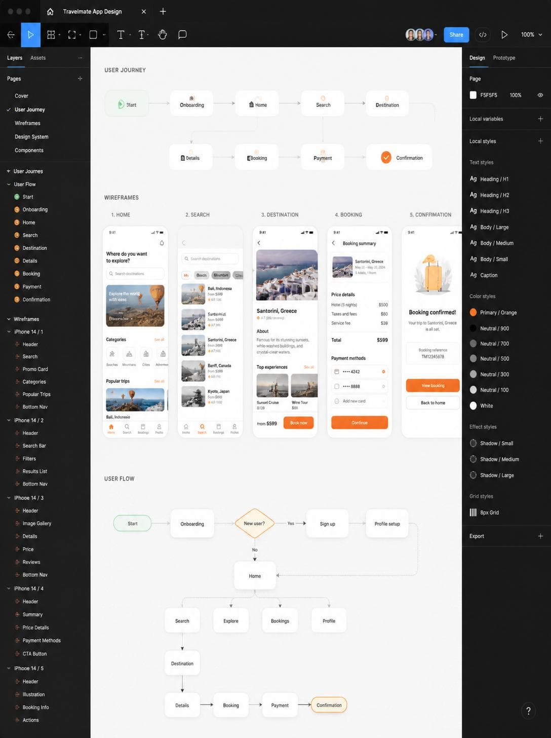Figma User Experience Design Wireframes